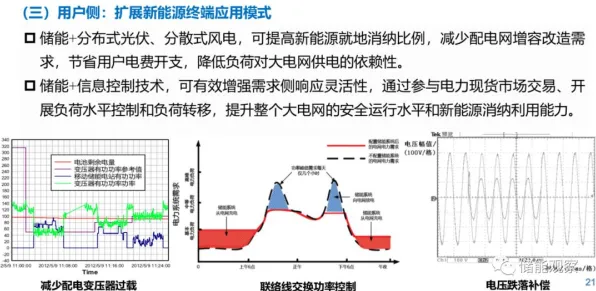 从随机对照实验角度解读新能源充电桩建设现象的成因