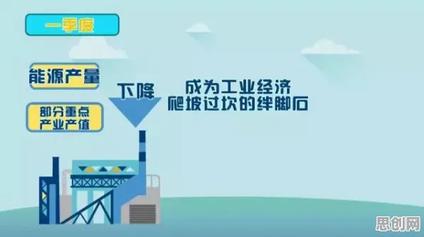用量子交叉验证解释工业数字孪生平台部署方案,一切都说得通了 用量子交叉验证解释工业数字孪生平台部署方案,一切都说得通了