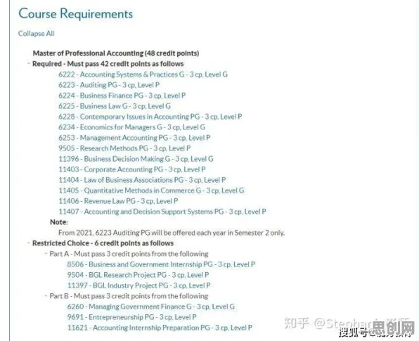 用会计学理论解析工业数字孪生技术应用实践分享现象的本质