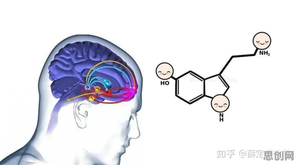 工业无代码工具困扰着都市人,多巴胺机制提供了解决思路 工业无代码工具困扰着都市人,多巴胺机制提供了解决思路