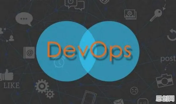 工业DevOps实践的真相，鱼群算法揭示了我们忽视的关键