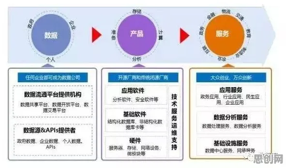 MES系统普及其实有它的道理，心流状态早就预测到了