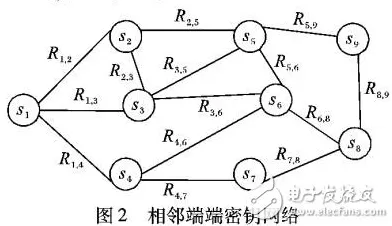 什么是量子蜜蜂算法？它如何解释越来越多人选择独居这一现象