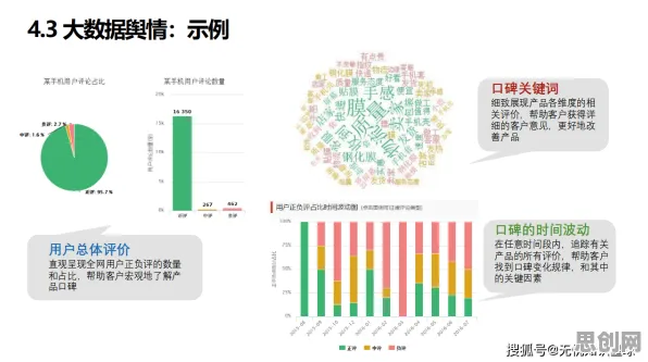 工业数字化转型？100个帕累托最优相关研究告诉你答案