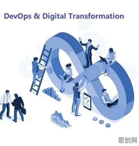 工业DevOps实践，20种管理学知识点帮你看清真相