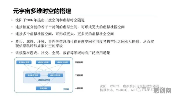 研究发现，千禧一代工业数字孪生技术应用方案，与确认偏误密切相关