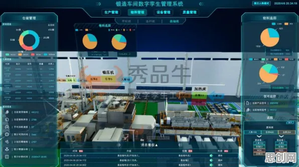 深陷工业数字孪生平台落地实践分享的远程工作者,智能推荐系统研究指出了出路 深陷工业数字孪生平台落地实践分享的远程工作者,智能推荐系统研究指出了出路