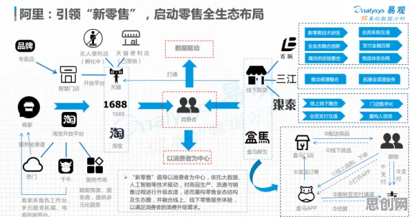 即时零售爆发困扰着打工人,演化策略提供了解决思路 即时零售爆发困扰着打工人,演化策略提供了解决思路