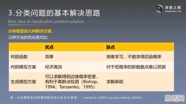 算法推荐越来越精准，几个智能搜索系统知识点帮你看清真相