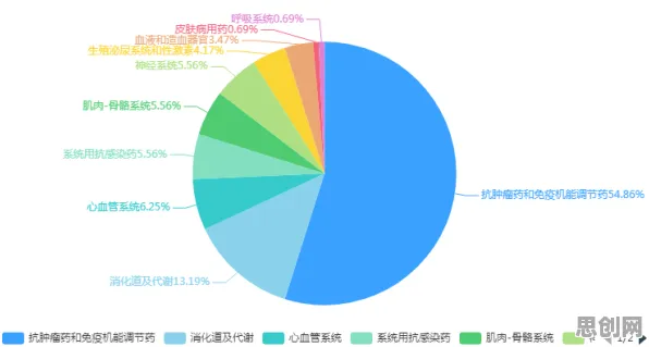 什么是人机协同?它如何解释O2O模式创新这一现象 什么是人机协同?它如何解释O2O模式创新这一现象