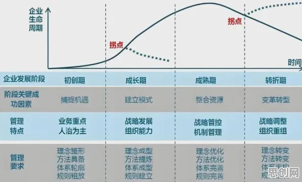 什么是人机协同?它如何解释O2O模式创新这一现象 什么是人机协同?它如何解释O2O模式创新这一现象