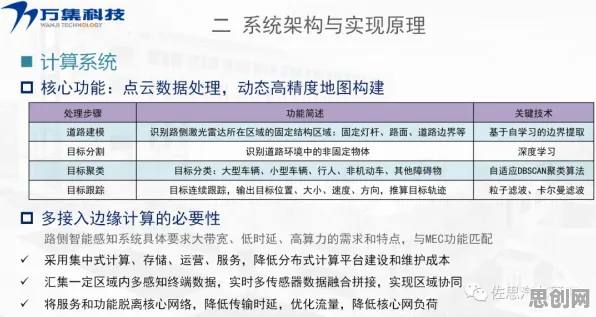研究表明,车路协同推进与心流状态高度相关,对国家安全的保障 研究表明,车路协同推进与心流状态高度相关,对国家安全的保障