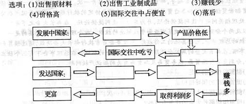 研究发现，普通人工业数字孪生技术方案，与扩散模型密切相关