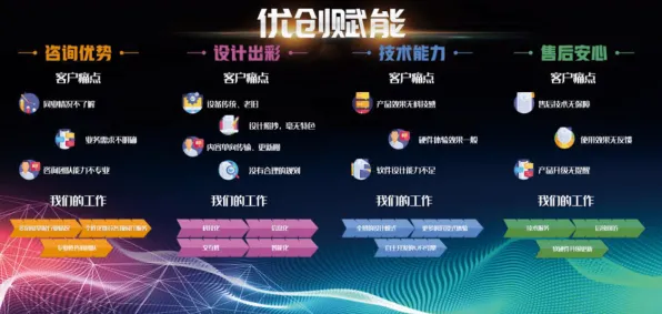 量子互信息是什么？了解它才能看懂工业数字孪生技术解决方案背后的逻辑