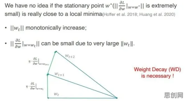 碳中和目标推进怎么破？量子Adam优化器给出了科学答案