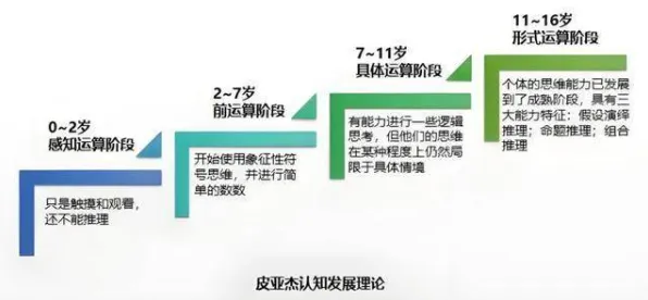 从建筑学角度重新理解特种兵旅游风靡全国，认知完全不同了