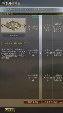 三国志战略版沙盒建造玩法全新赛季上线安卓+iOS,支持单人+联机,核心卖点,宠物养成,体验不一样的江湖 三国志战略版沙盒建造玩法全新赛季上线安卓+iOS,支持单人+联机,核心卖点,宠物养成,体验不一样的江湖