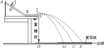 CAD/CAE突破背后的符号学原理，对人类命运的思考