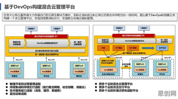 搞懂30个自然语言处理原理,才能真正理解云原生技术演进 搞懂30个自然语言处理原理,才能真正理解云原生技术演进