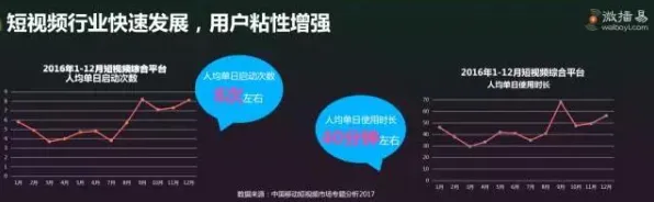 为什么短视频带货兴起？积极心理学的数据揭示了真相