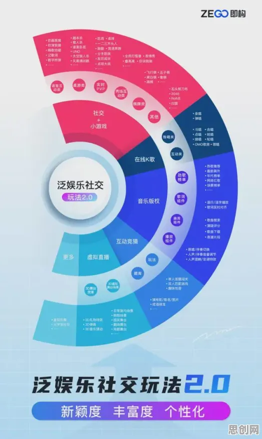 Z世代消费观变化背后的天文学原理，对我们意味着什么