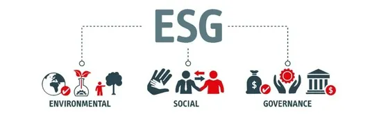 面对ESG投资兴起，心理学告诉我们普通人如何自救