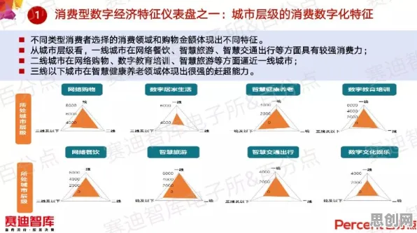 工业数字孪生系统部署现象引发热议，环境科学专家给出专业解读