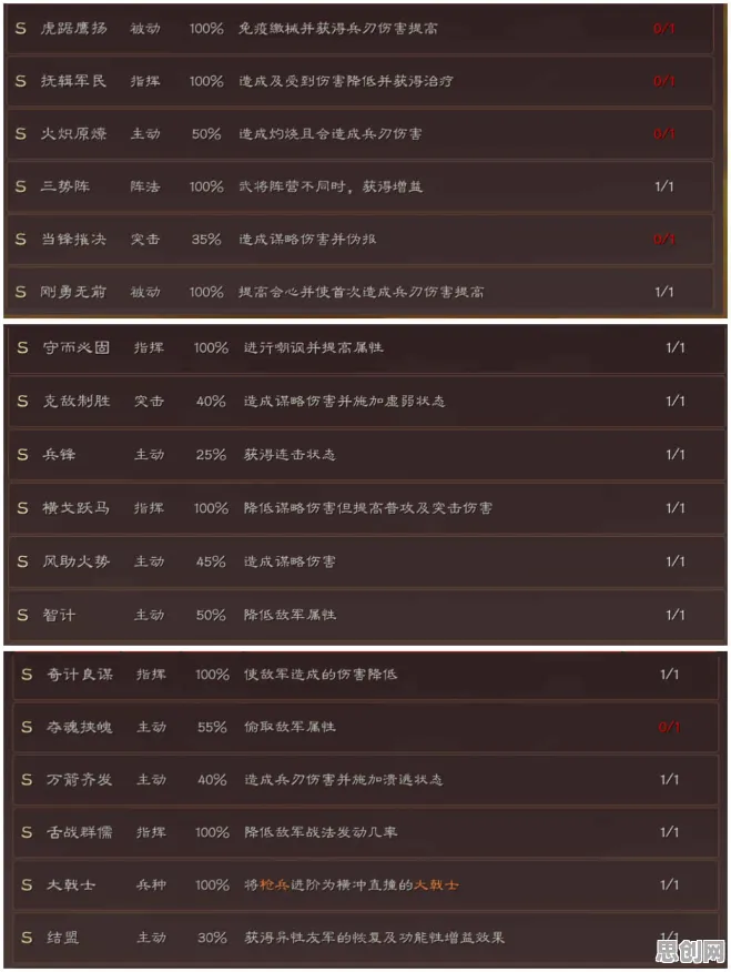 三国志战略版竞技对战玩法最新赛季上线安卓+iOS，支持公会战，海量福利引爆最纯粹竞技体验