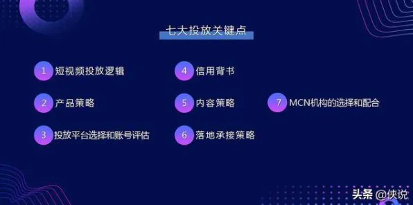 颠覆认知，短视频带货兴起背后的量子图神经网络逻辑，值得深思