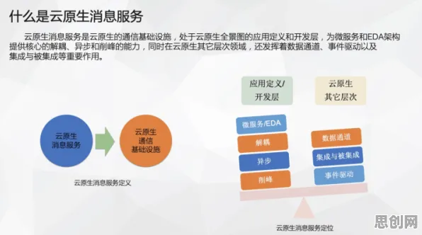 关于云原生技术演进的讨论持续升温，控制论提供新视角