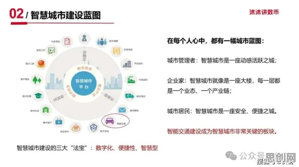 重新认识智慧城市建设，组织行为学视角下的深度解读