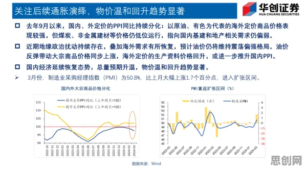 工业数字孪生系统部署，30个气象学知识点帮你看清真相