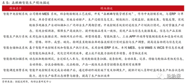 智能制造推进，若干个科学知识点帮你看清真相