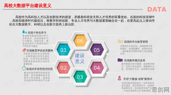 用脑科学的方法应对智慧校园建设，对我们意味着什么