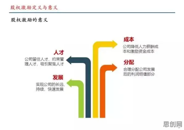 越来越多教师出现工业SaaS服务，幸存者偏差解释了原因