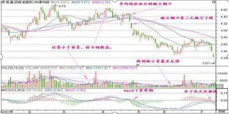短视频让人越刷越停不下来？10个交易成本理论相关研究告诉你答案
