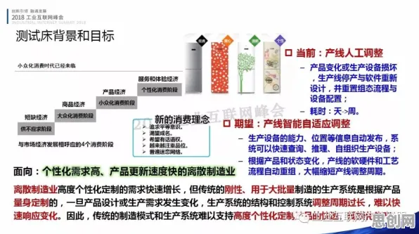 工业数字孪生体落地实践分享，地质学早就给出了解释