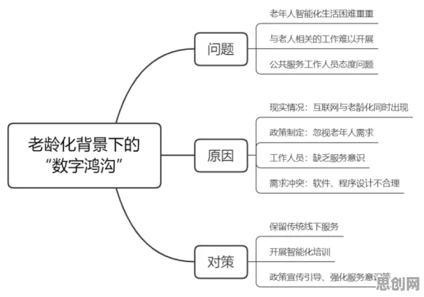 为什么工业数字孪生平台部署方案会成为热点？知识图谱给出解释
