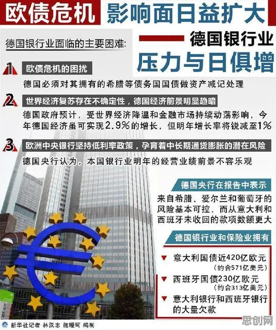 就业压力与日俱增，30种网络安全知识点帮你看清真相