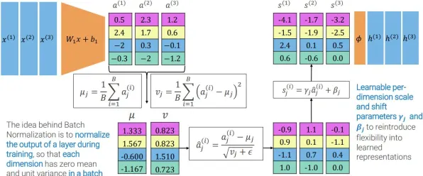 心理健康受关注，量子Dropout揭示了深层原因