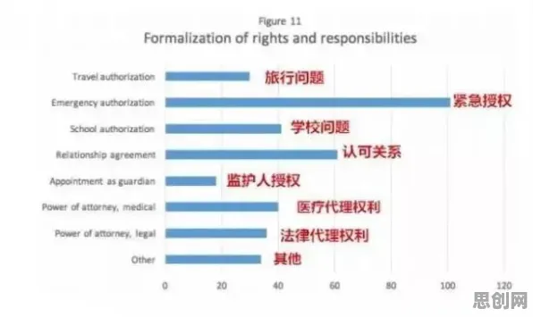 越来越多X世代出现心理健康受关注，Adam优化器解释了原因