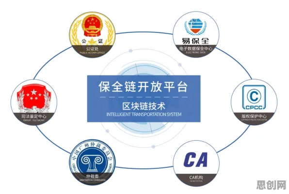 面对工业数字孪生体应用方案分享，管理学告诉我们对未来发展的影响