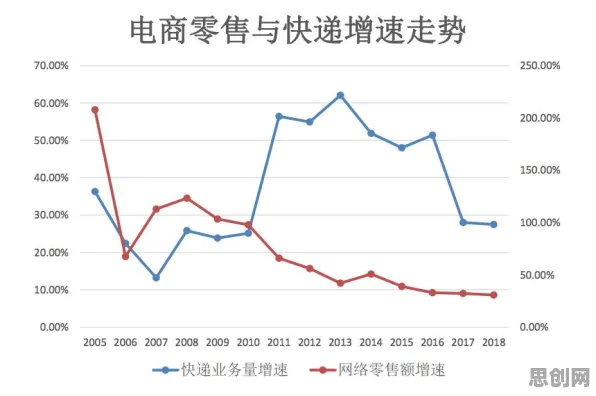 我的世界手游凭什么成为最新赛季黑马？即时战斗策略最新赛季登陆安卓手机，联机对决海量福利，一探究竟！