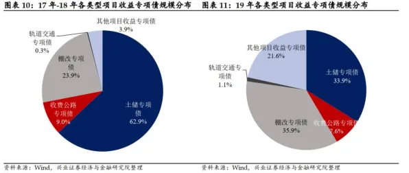 从组织行为学角度看新能源充电桩不足，微观视角下的深层症结