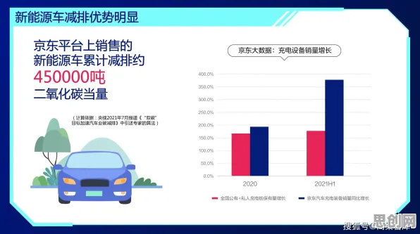 Z世代普遍工业数字孪生平台，智能教育系统早有研究结论