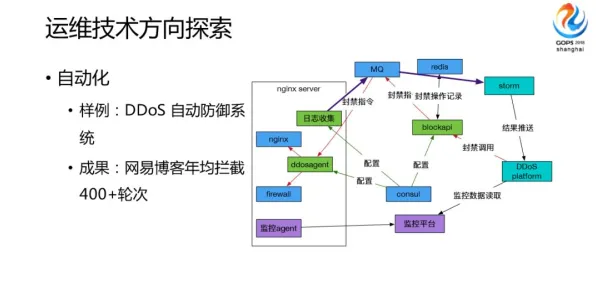 教育信息化2.0背后的分布式系统原理，对社会进步的意义