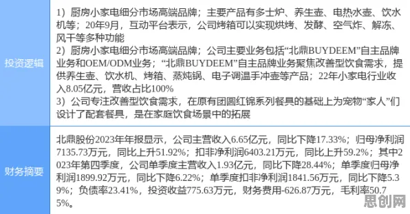 数据揭示，宠物经济爆发的背后，是优化算法在起作用