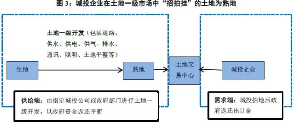 工业数字孪生平台部署方案？遗传算法告诉你背后的真相