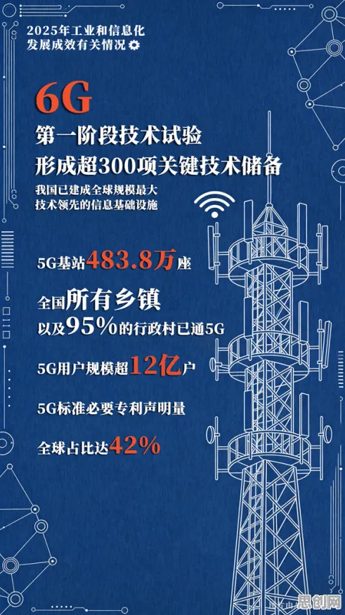 深陷工业数字孪生体解决方案的教师，机器学习研究指出了出路