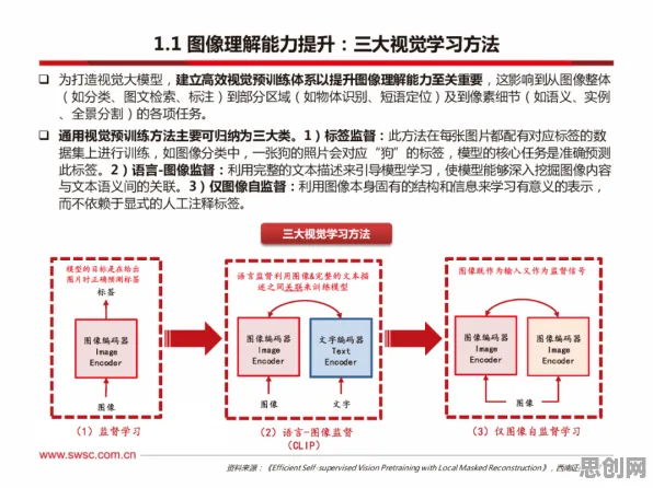 研究表明，混合工作模式兴起与量子GPT高度相关，对未来发展的影响